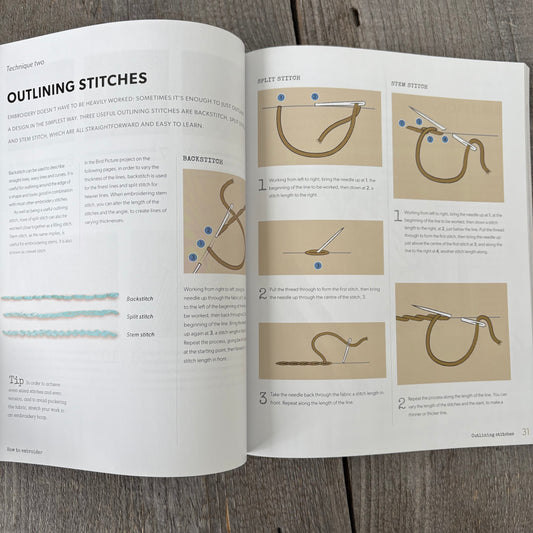 How to Embroider