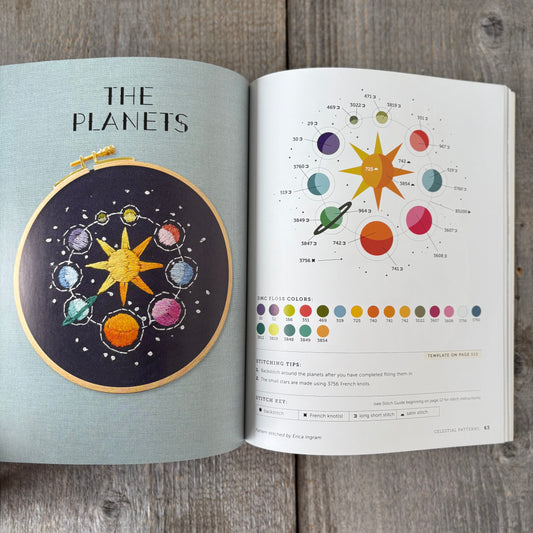 Astrology Embroidery